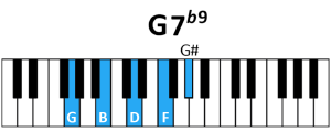 draw 3 - G7 b9 Chord